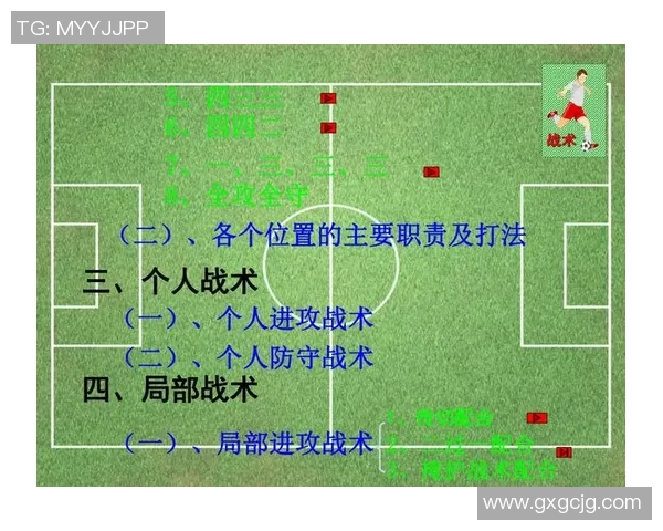 南京足球队的节奏变化与战术调整对比赛结果的深远影响分析